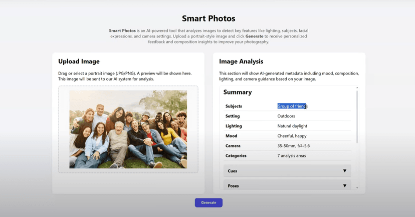 Project image